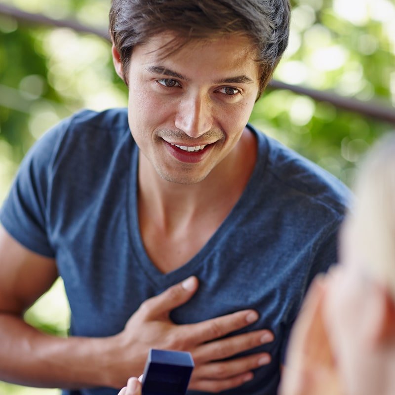 Privacy and Eligibility